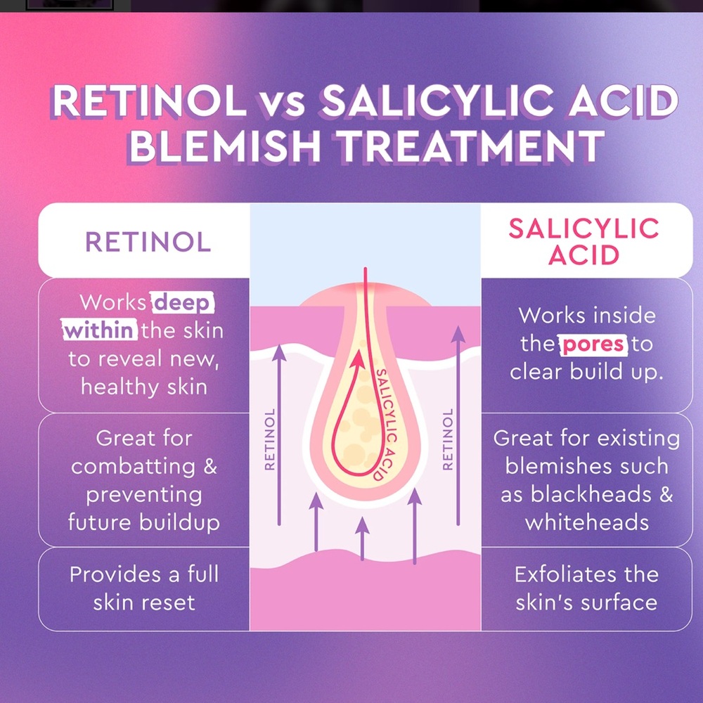 Glow Recipe Blackberry Retinol Blemish Serum - Picture 5 of 5